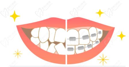 重慶萬州品善口腔門診部
