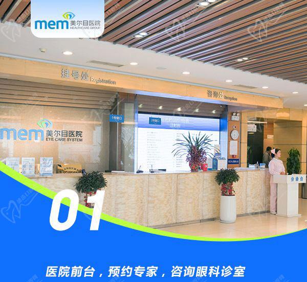 北京美爾目第二眼科醫(yī)院醫(yī)生怎么樣