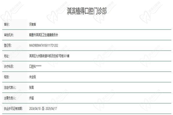 鶴壁淇濱植得口腔門診部資質(zhì)認(rèn)證