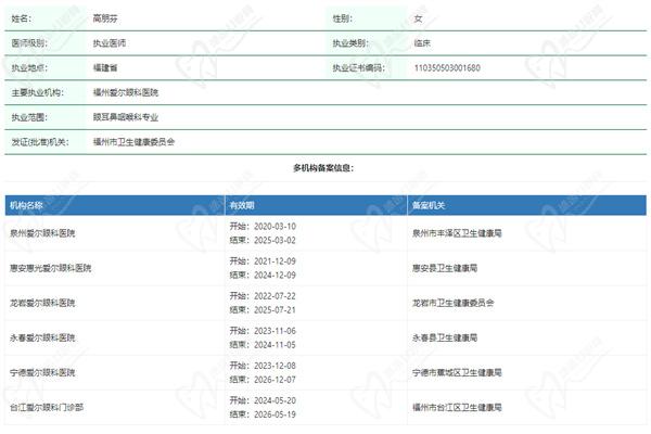 高朋芬醫(yī)生基本信息
