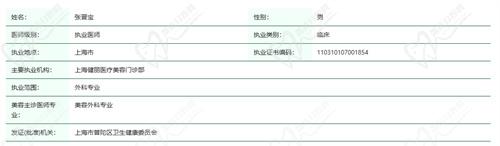 上海健麗醫(yī)美張晉寶醫(yī)生資質(zhì)