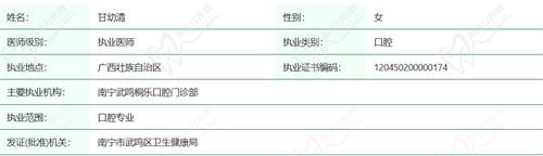 甘幼清醫(yī)生資質(zhì)