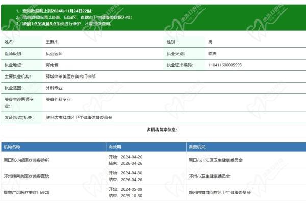 駐馬店締萊美醫(yī)療美容門(mén)診部王新杰醫(yī)生資質(zhì)認(rèn)證