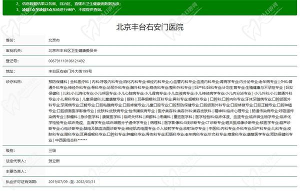 北京右安門醫(yī)院