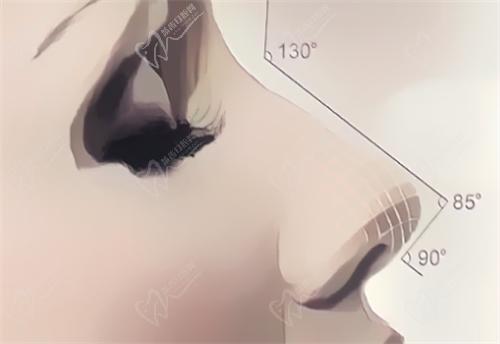 武漢同 濟(jì)唐泓波醫(yī)生做眼整形技術(shù)嫻熟