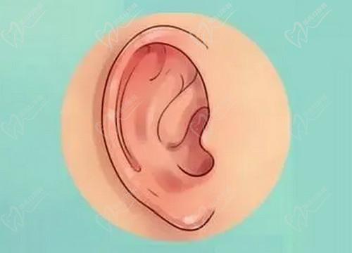 武漢同 濟(jì)唐泓波醫(yī)生做小耳畸形手術(shù)口碑好