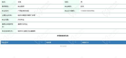桂林華美醫(yī)療美容醫(yī)院辛致醫(yī)生資質(zhì)