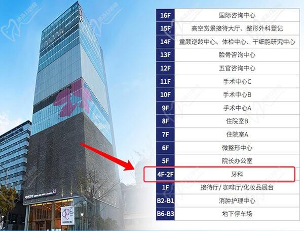 韓國(guó)id醫(yī)院牙科